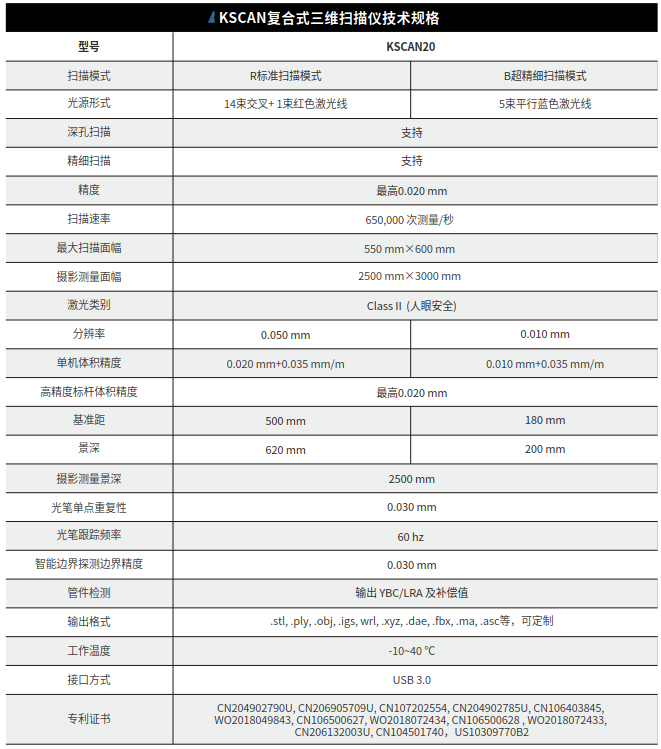 产品展示 手持三维扫描仪 Kscan系列 无锡创辉测量技术有限公司